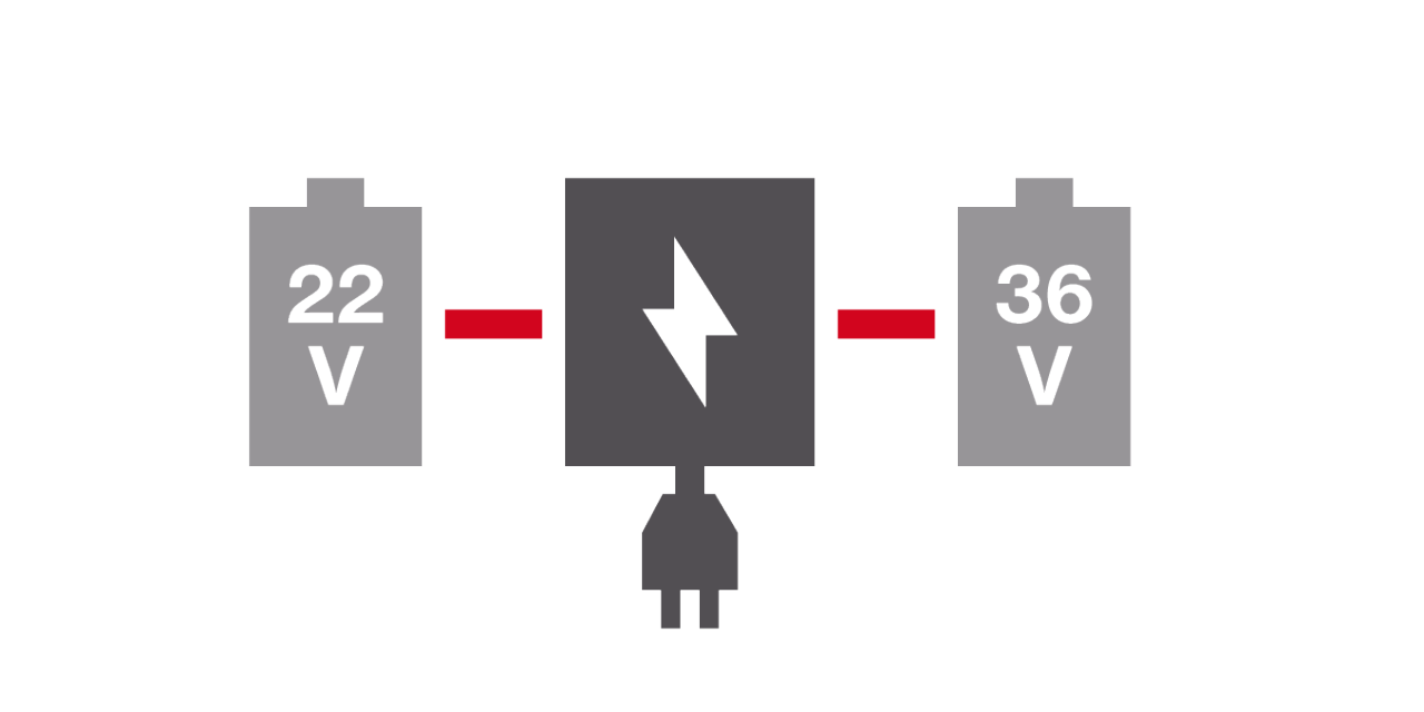 Icon representing a charger charging a 22V and 36V battery